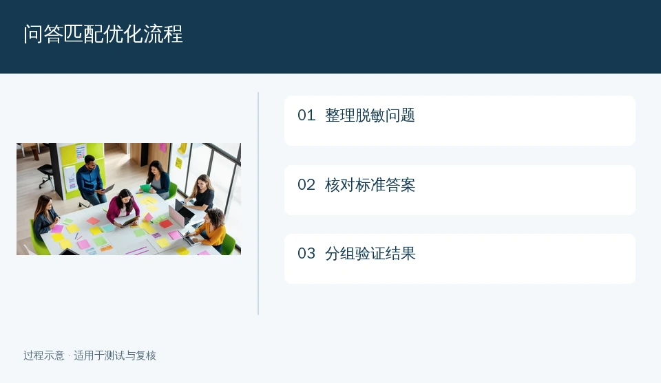 提升Qiabot智能问答匹配度：掌握这些技巧让回复更精准