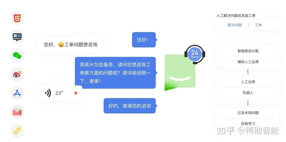 qiabot智能客服机器人人工接管规则安全设置复查：稳定推进日常运营
